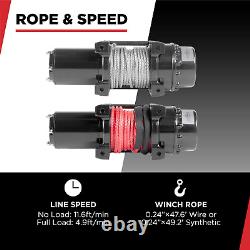 ATV/UTV Winch with Synthetic Rope, Compact and Powerful 12 Volt ATV Winch Com