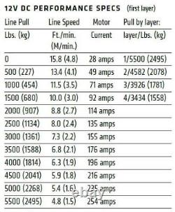 WARN Axon 55-S Synthetic Utv Winch