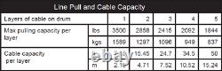 Winch Kit 3500 lb For Kawasaki 800 Teryx4 2014-2020 (Synthetic Rope)