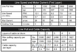 Winch Kit 3500 lb For Polaris Sportsman 450 2016-20 (Synthetic Rope Plug-N-Play)