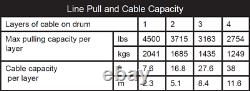 Winch Kit 4500 lb For Kawasaki 700 Mule PRO-MX 2019-2020 (Synthetic Rope)