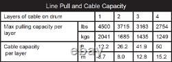 Kit De Treuil 4500 Lb Large Pour Polaris Rzr Xp 1000 2014-2021 (rope Synthétique)