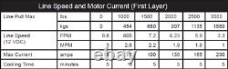 Kit Treuil 3500 Lb Pour Polaris Scrambler 850 (xp) 2013-2020 (corde Synthétique)