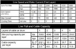 Kit Treuil 5000 Lb Pour Honda Talon 1000 (x/r) 2019-2021 (corde Synthétique)