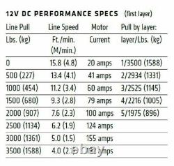 Treuil d'avertissement INSTOCK WARN VRX POWERSPORT SERIES ATV UTV 3500LB avec corde synthétique 101030